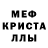 Мефедрон кристаллы GarethPierce69